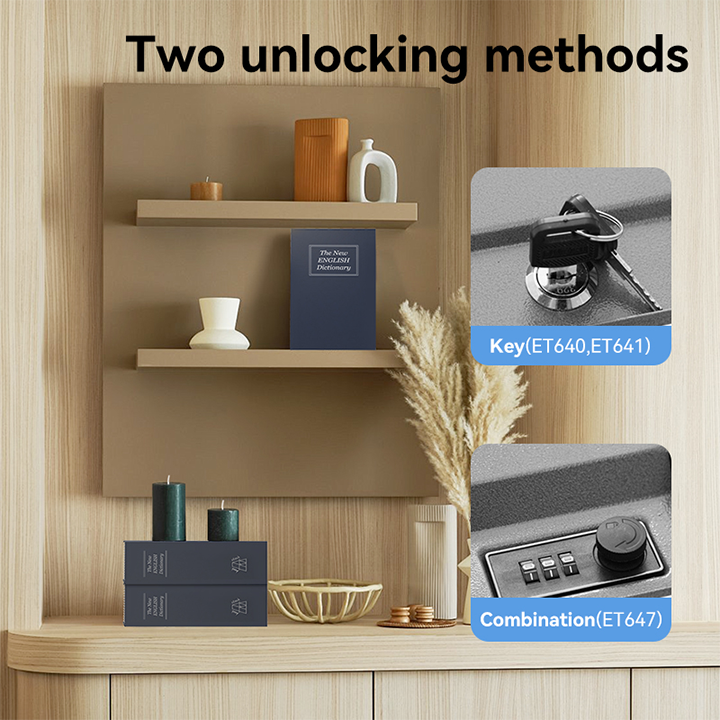 et641 book box method