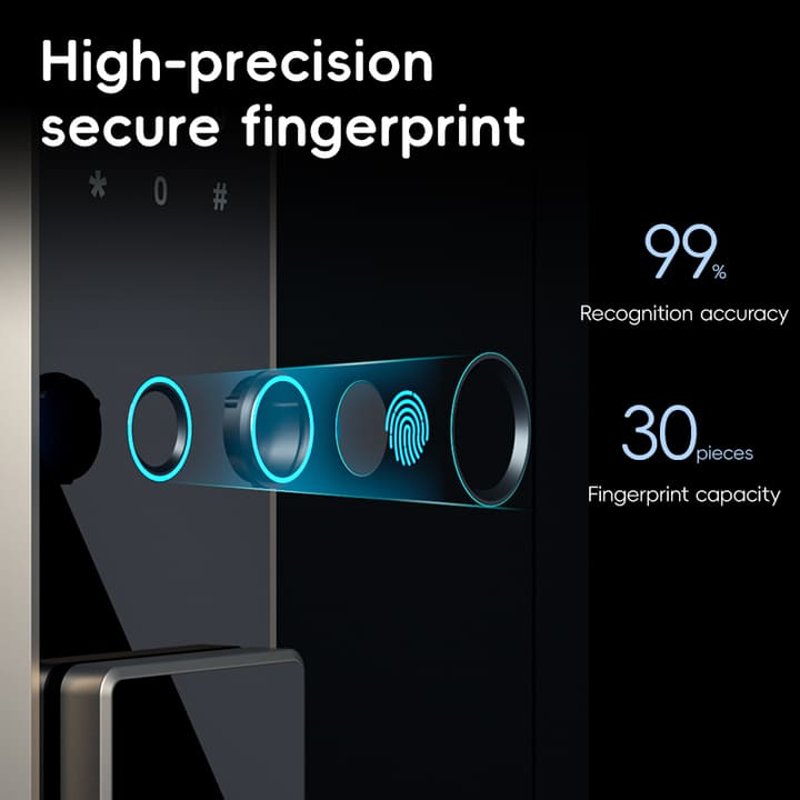 et596 fingerprint safe supplier