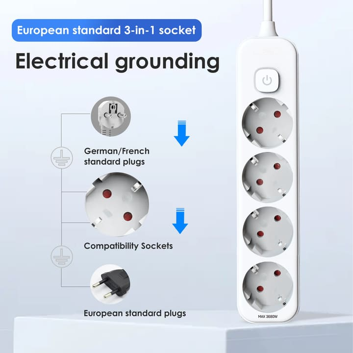 et434 4 holes 1 8m european high power power strip manufacturer